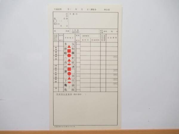 紀勢線など 未記入スタフ (通票入り)