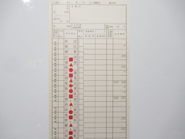 紀勢線など 未記入スタフ (通票入り)