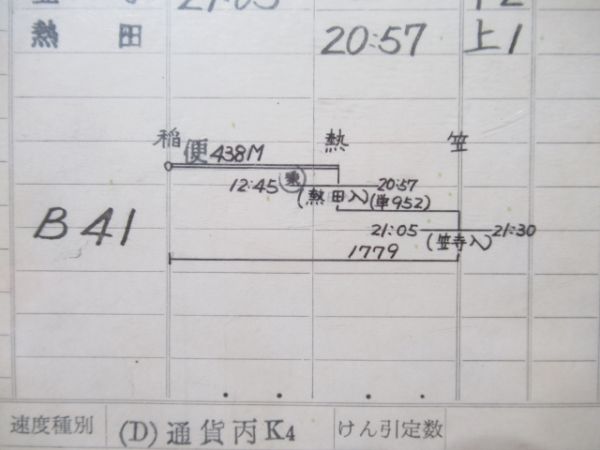 稲沢第一区　第41仕業揃い(変41仕業付き)