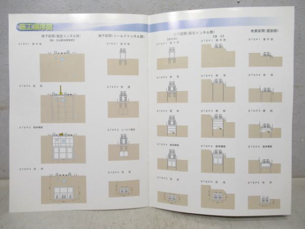 東急　パンフレット3冊組