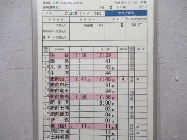 長崎運輸センター　1組1行路「特急かもめ」