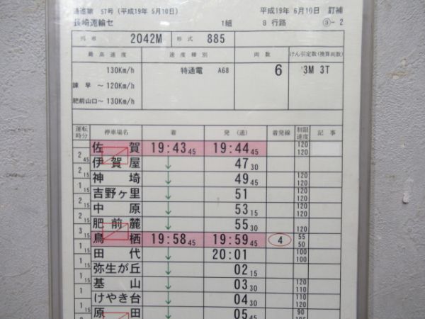 長崎運輸センター　1組8行路「特急かもめ」