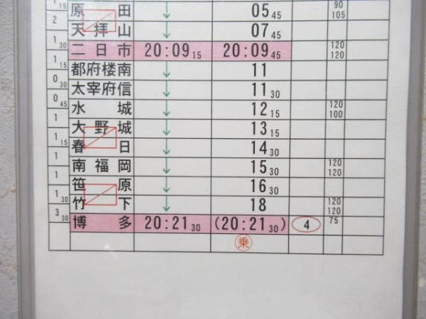 長崎運輸センター　1組8行路「特急かもめ」