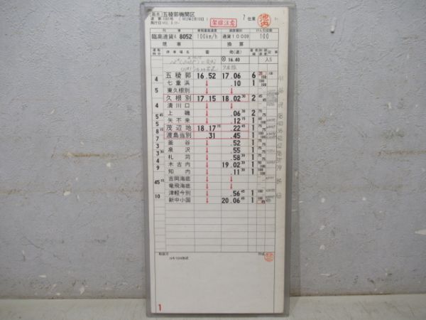 五稜郭機関区　7仕業「貨物」