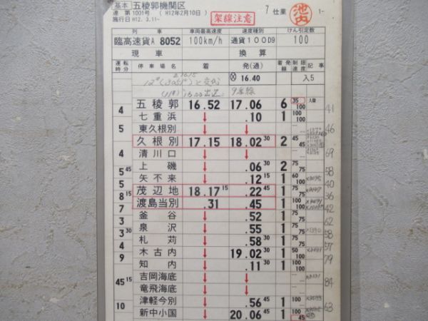 五稜郭機関区　7仕業「貨物」