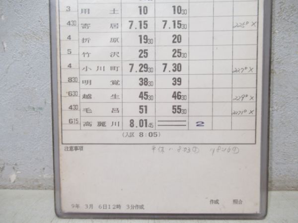 高崎電車区　DLDC本線5組B201行路揃い「八高線」平成9年