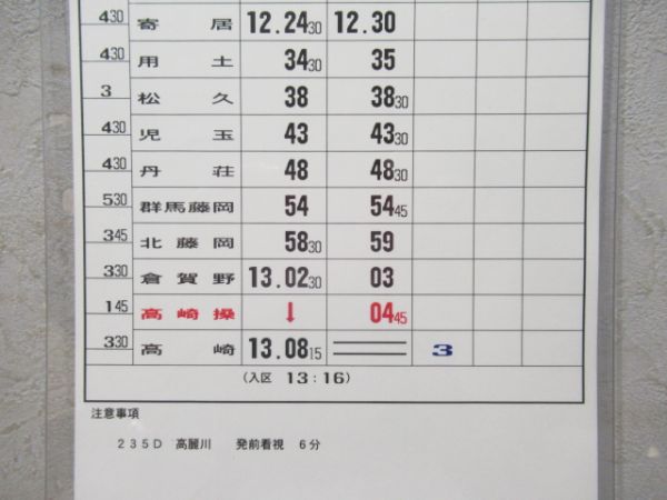 高崎電車区　DLDC本線5組B201行路揃い「八高線」平成11年