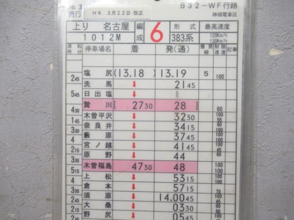 神領電車区　B32-WF行路「特急しなの」入り