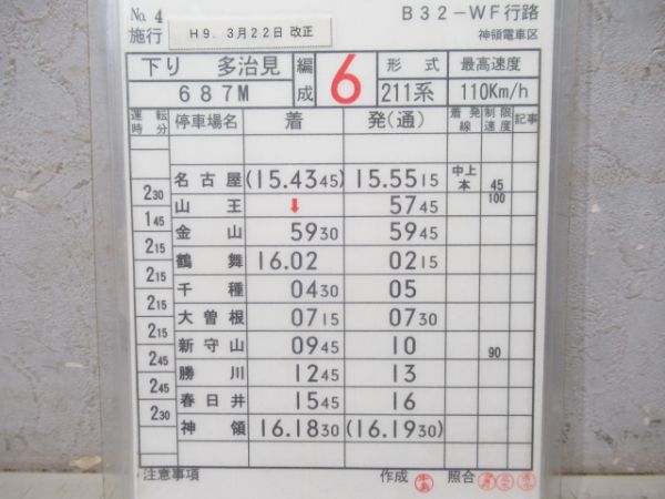 神領電車区　B32-WF行路「特急しなの」入り