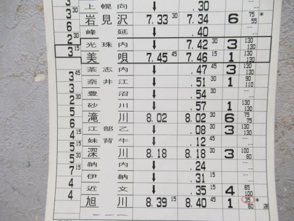 旭川運転所　73仕業「特急オホーツク」入り　施行日違い3枚