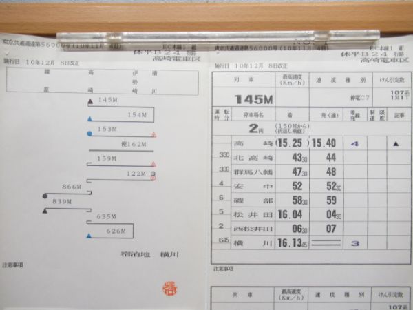 高崎電車区　EC本線1組休平B24行路