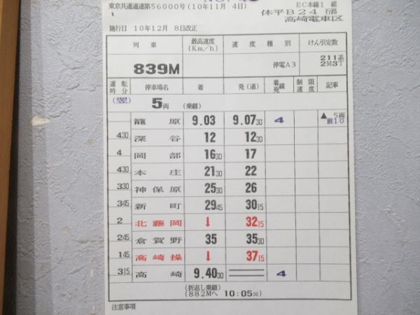 高崎電車区　EC本線1組休平B24行路