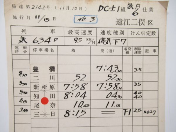 遠江二俣区　DC士1組気B6仕業　通票表示入り