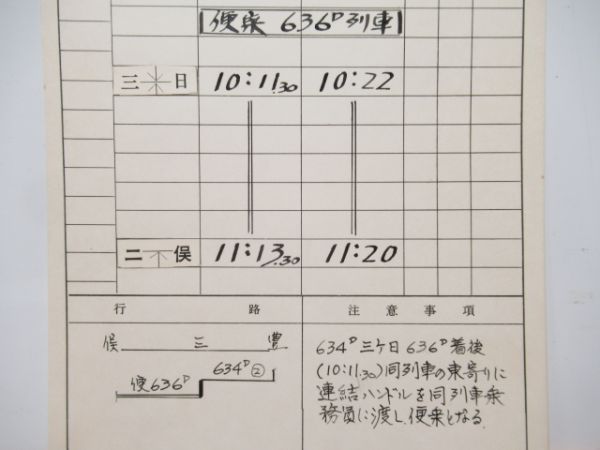 遠江二俣区　DC士1組気B6仕業　通票表示入り