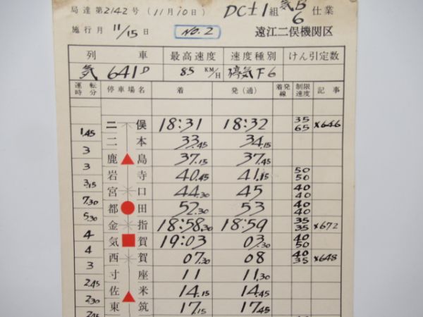 遠江二俣機関区　DC士1組気B6仕業　通票表示入り