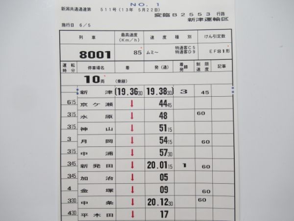 新津運輸区　変臨B2553行路揃い「トワイライトエクスプレス」