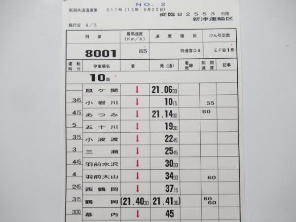 新津運輸区　変臨B2553行路揃い「トワイライトエクスプレス」