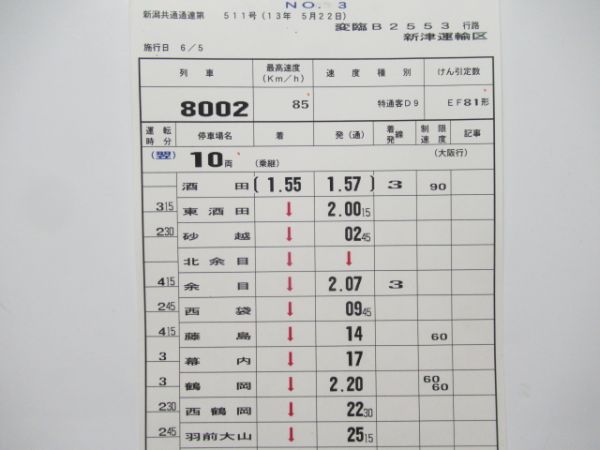 新津運輸区　変臨B2553行路揃い「トワイライトエクスプレス」