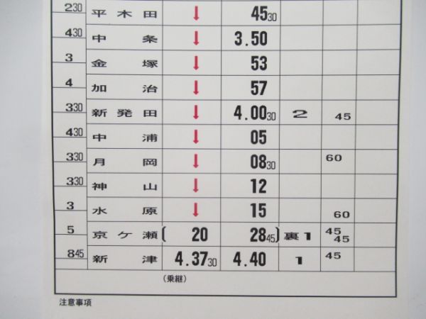 新津運輸区　変臨B2553行路揃い「トワイライトエクスプレス」