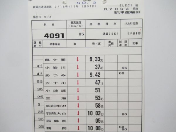 新津運輸区　ELEC1組B2003行路「EF81」