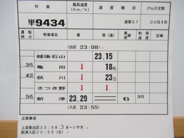 新津運輸区　臨B2512行路揃い「DD51」