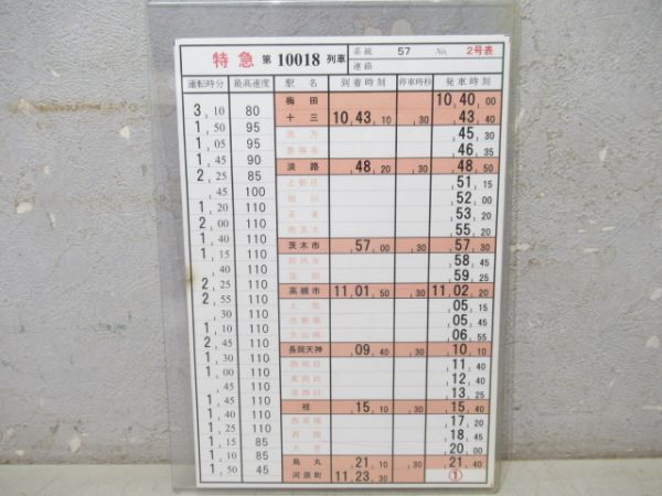 阪急京都線特急揃い