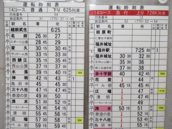 福井鉄道　14コース揃い