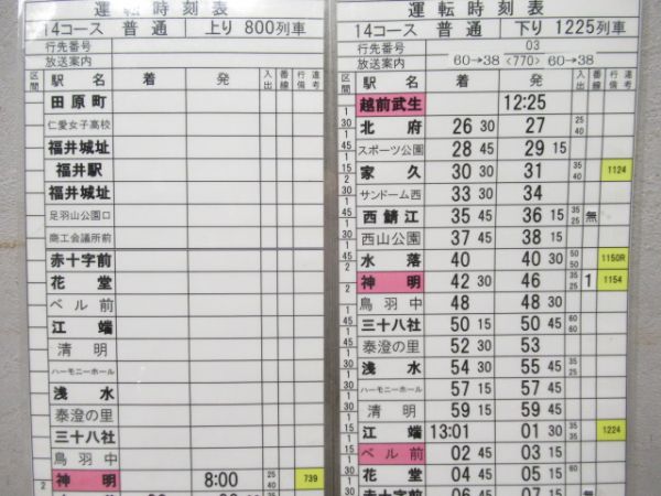 福井鉄道　14コース揃い