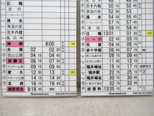 福井鉄道　14コース揃い