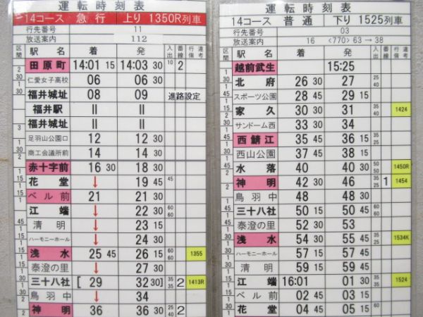 福井鉄道　14コース揃い