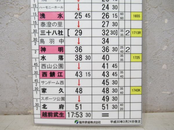 福井鉄道　14コース揃い