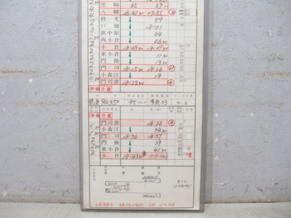 直方気動車区 臨928仕業 (ふれあいGO)