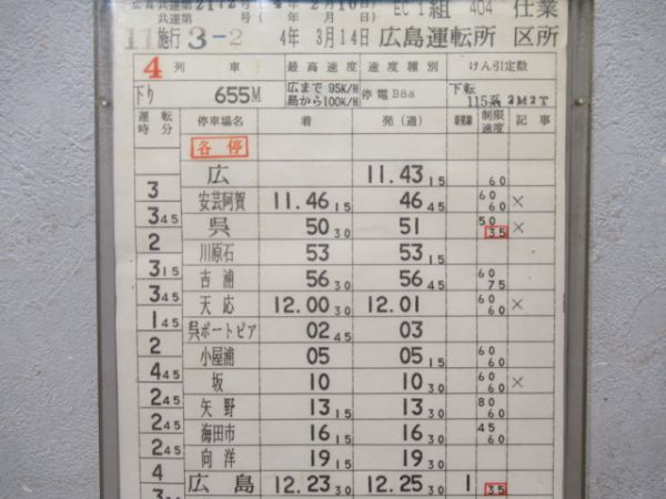 広島運転所　EC1組404仕業「115系」