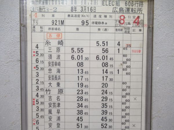 広島運転所　ELEC組606行路「115系」