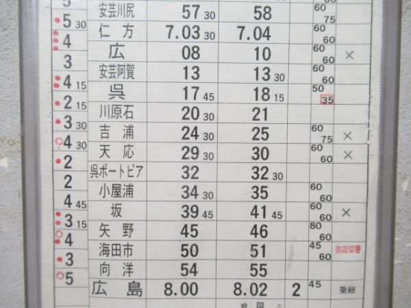 広島運転所　ELEC組606行路「115系」