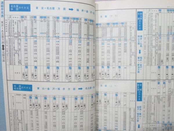 日本国有鉄道 時刻表 1983年10月