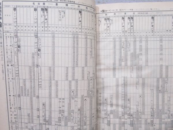 日本国有鉄道 時刻表 1983年10月