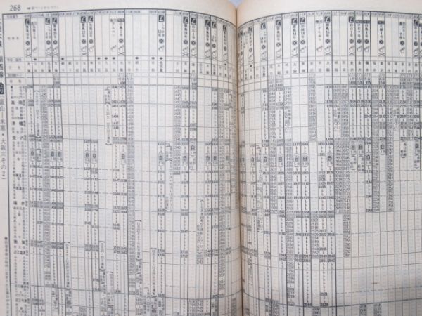 日本国有鉄道 時刻表 1983年10月