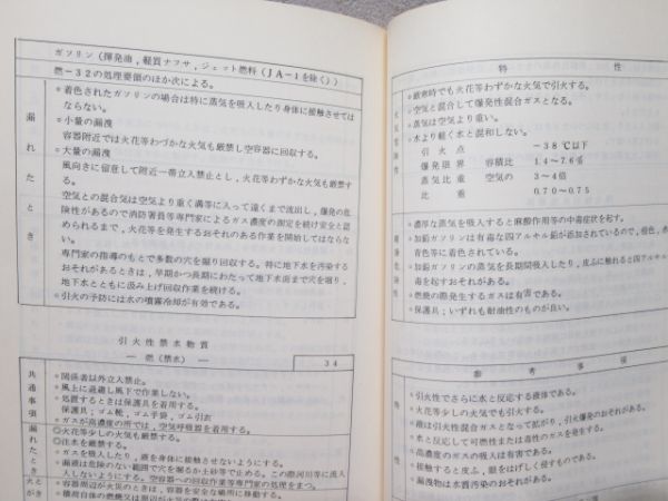 「タンク車 等化成品積貨物異常時取扱便覧」