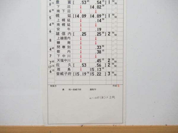 宗谷北線運輸営業所 臨5301仕業