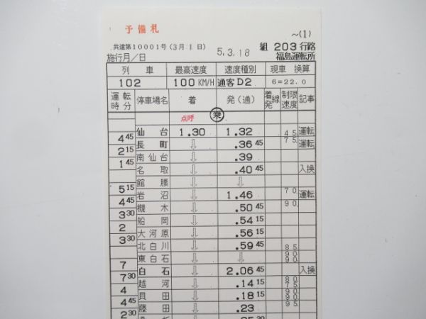 福島運転所 203行路 揃い (急行 八甲田)