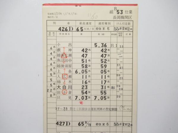 長岡機関区 B53仕業 揃い (55系/只見線)