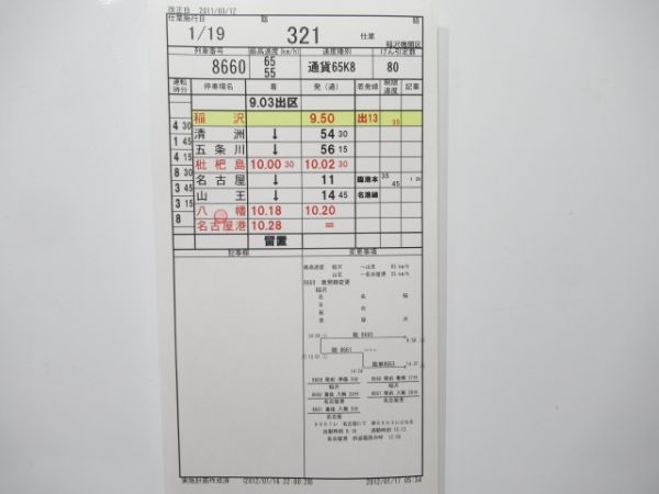 稲沢機関区 臨321仕業 揃い (名古屋港線)