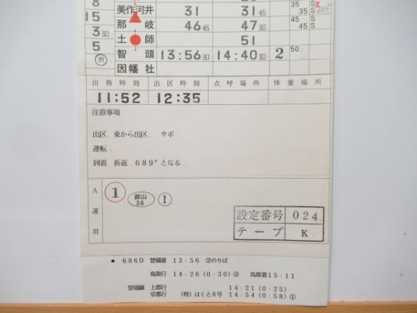 津山鉄道部 DC23-1行路 (因美線)