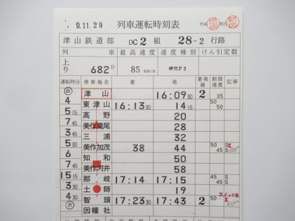 津山鉄道部 DC28-2行路 (因美線)