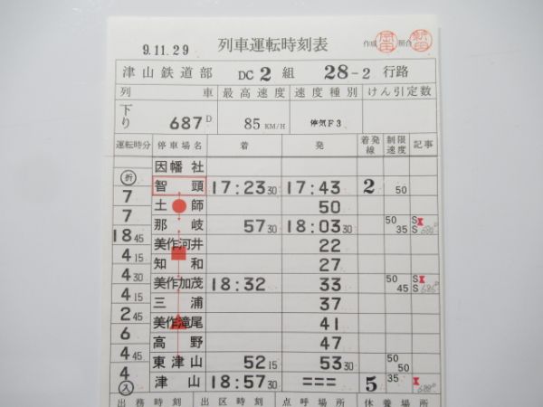 津山鉄道部 DC28-2行路 (因美線)