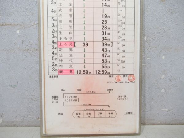 米子運転所 ECB3行路 (381系/特急 スーパーやくも)