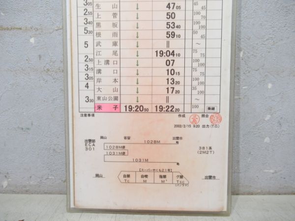 米子運転所 ECB3行路 (381系/特急 スーパーやくも)