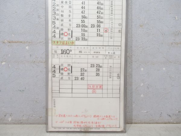 直方気動車区 35仕業 (キハ2/宮田線)