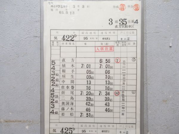 直方気動車区 35仕業 (キハ2/宮田線)